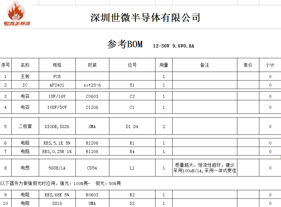 LED驱动IC