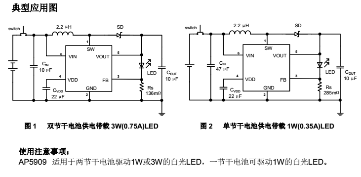 LED驱动IC